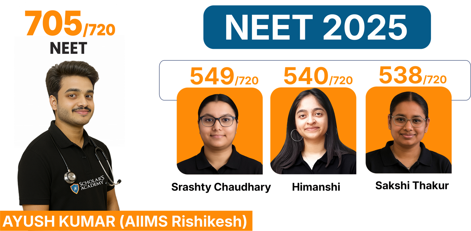 NEET Result